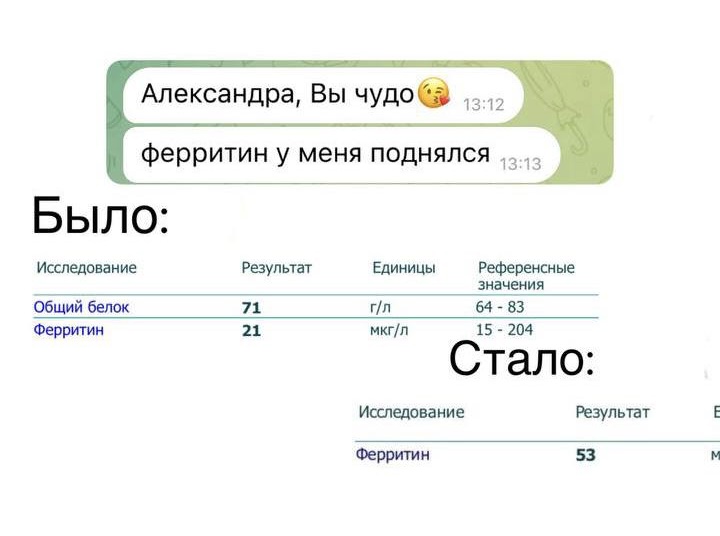 Review 3